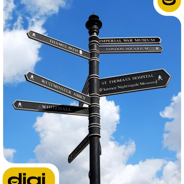 Wayfinding Signs